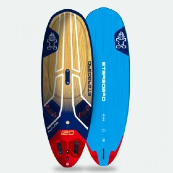 Starboard Futura 2025